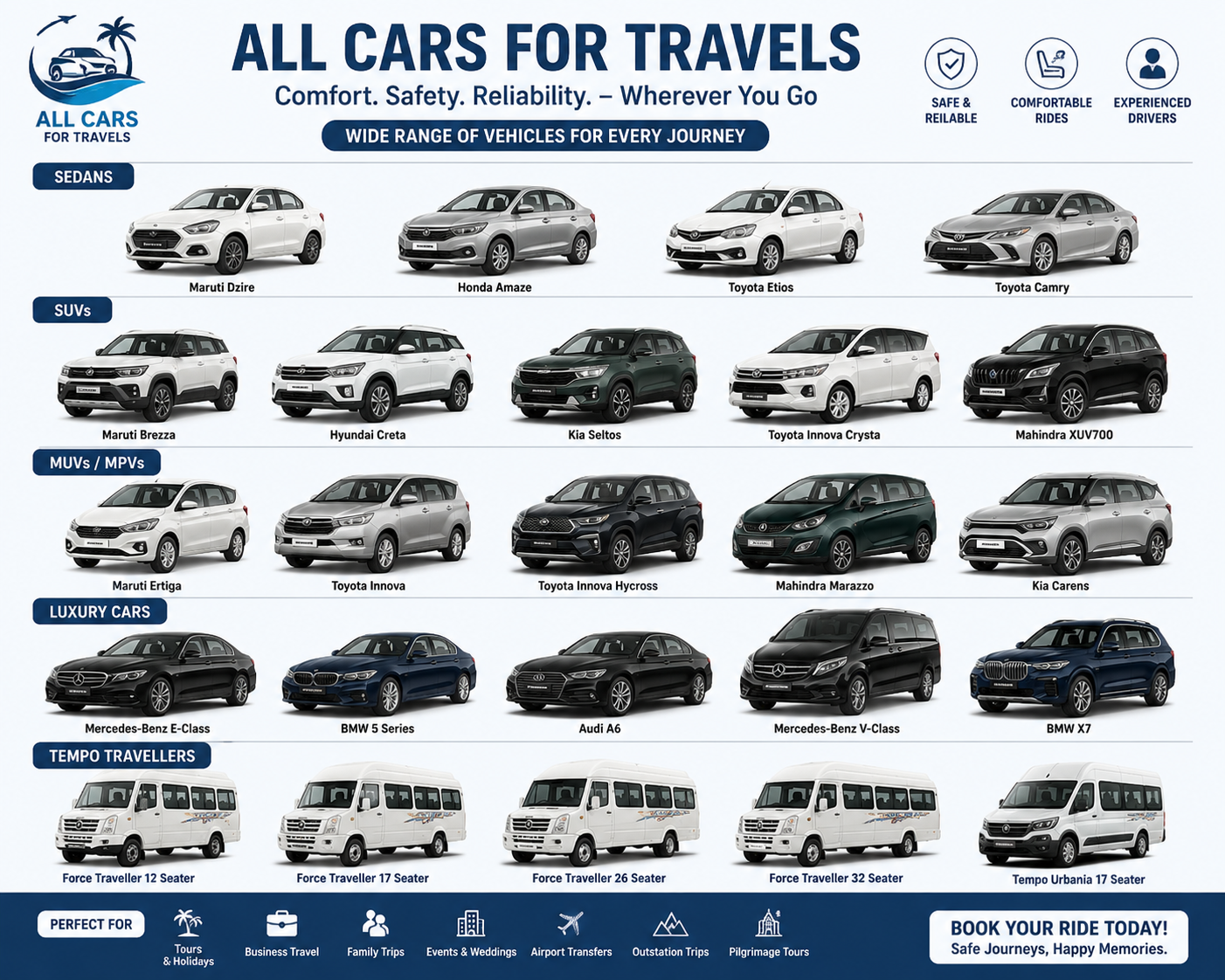 TRAVELS  CAR